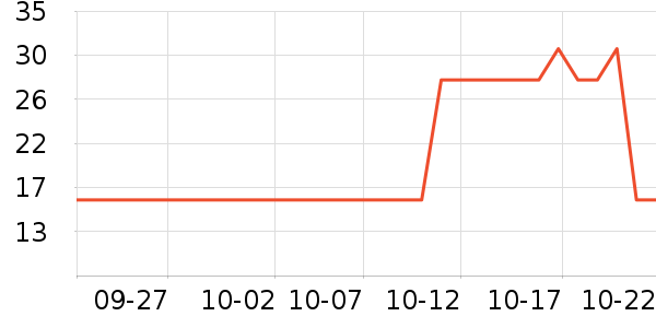 �ʼǱ������ʷ�۸�