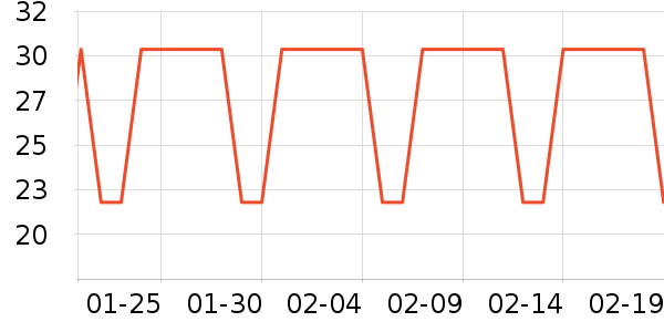 ����Ůʿ�ڿ���ʷ�۸�