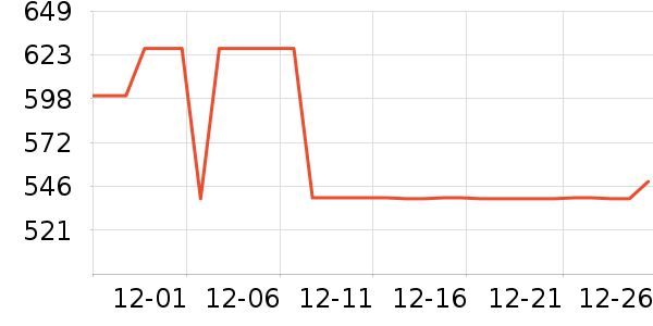 ȫ�Ѵ�����ʷ�۸�