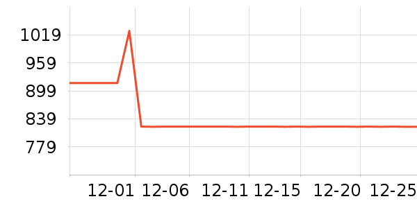 ŷ��������������ʷ�۸�