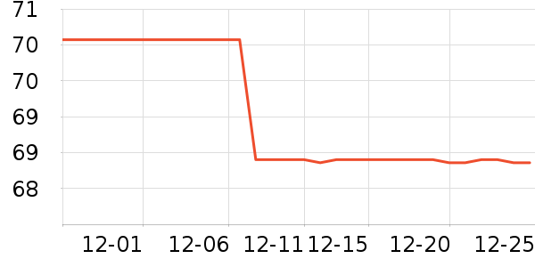 ��ɭ��ʿ����¶��ʷ�۸�