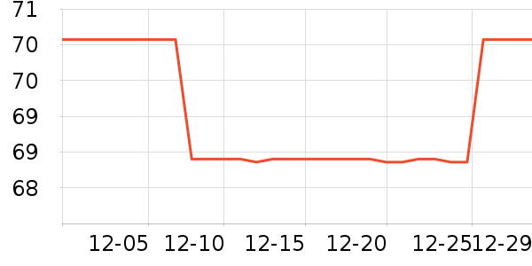 ��ɭ��ʿ����¶��ʷ�۸�