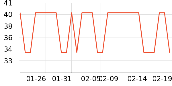 ����Ůʿ�ڿ���ʷ�۸�