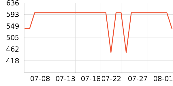 ��Ľ��׿�/�������ʷ�۸�