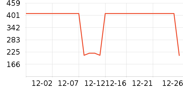 ���ջ���Ь����ʷ�۸�