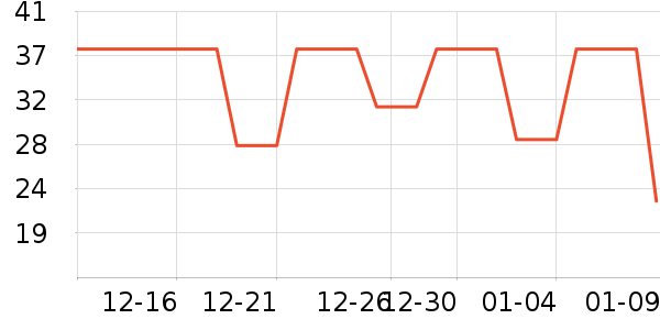 ��Դ�ñ���������ʷ�۸�