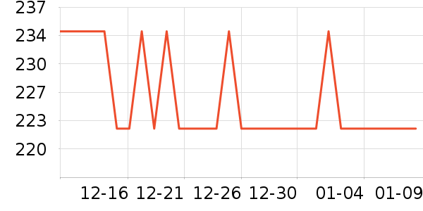 ��ˮ��/��ˮƿ��ʷ�۸�