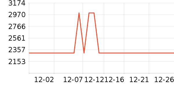 ��̫���̻���ʷ�۸�