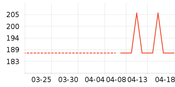 ��Ҳ�������ʷ�۸�