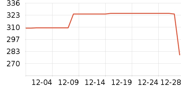 COCO BELLAȹ����ʷ�۸�