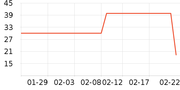 ���������������ʷ�۸�