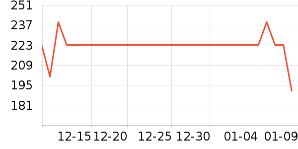 ����������ͯ���޷���ʷ�۸�