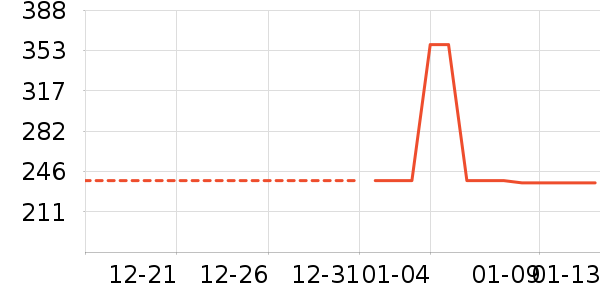 ��̵���ϴ��ˮ��ʷ�۸�