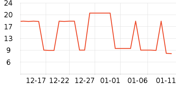 ��ԡ¶��ʷ�۸�