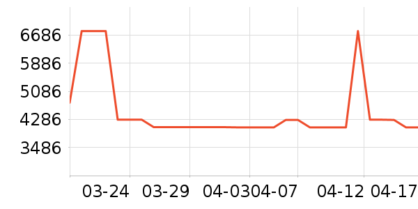 ˹ͼ���ء�Τ����Ůѥ��ʷ�۸�