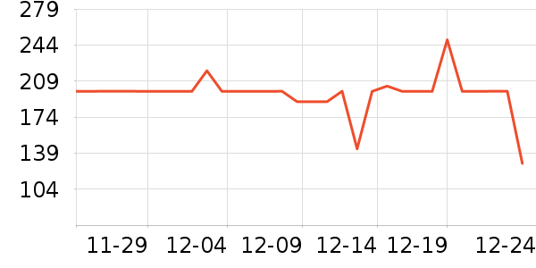 ������Ůʿ����Ь��ʷ�۸�