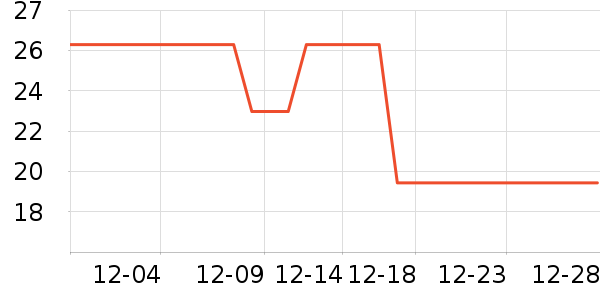 ����������������ʷ�۸�