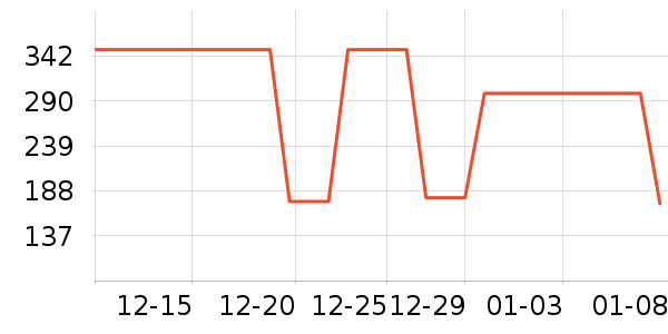 ����������ͯ���޷���ʷ�۸�