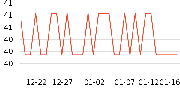 ��๤����ʷ�۸�