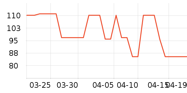 �ղ�����ˮ��/��ˮƿ��ʷ�۸�