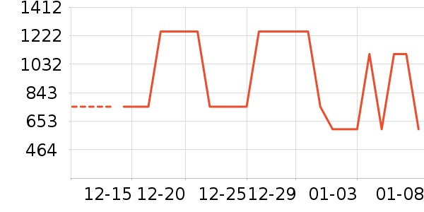 �������̻���ʷ�۸�