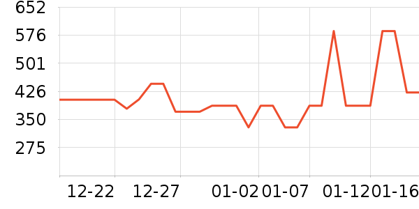 ����/�������ʷ�۸�