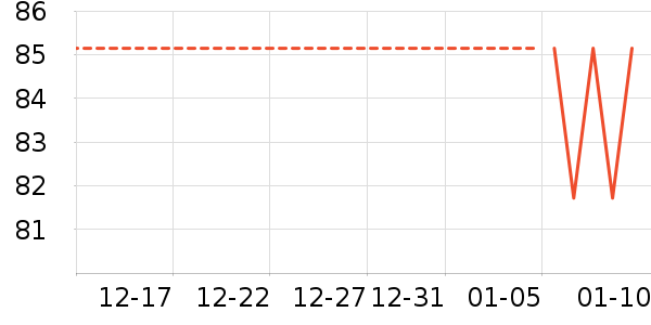 ��ԡ¶��ʷ�۸�