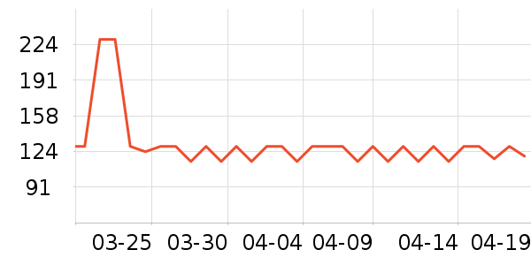 ���Ƕ����˶�Ь��ʷ�۸�