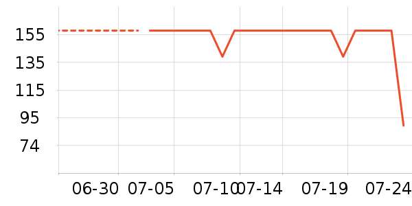 �����Ь�����ʷ�۸�