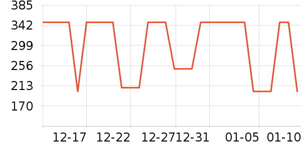 ̩����˹��ͯ�˶�Ь��ʷ�۸�