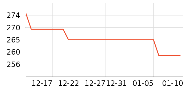 ��̤�˶�װ��ʷ�۸�