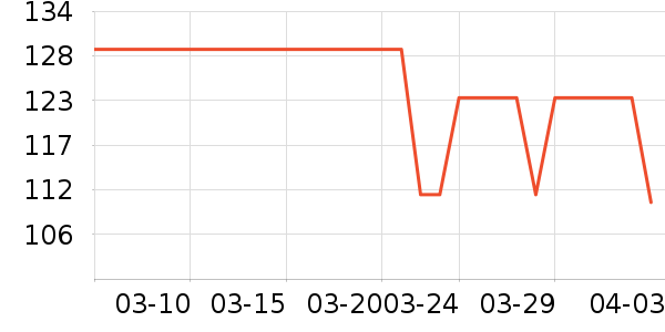 �������ҵƷ��ʷ�۸�