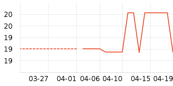 ����������ױƷ��ʷ�۸�