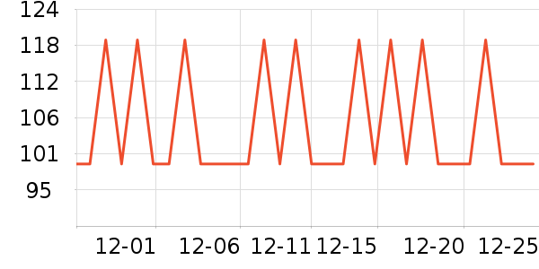 ��ԡ¶��ʷ�۸�