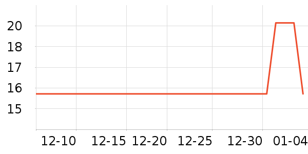 ��ͯ����/ͯ����ʷ�۸�