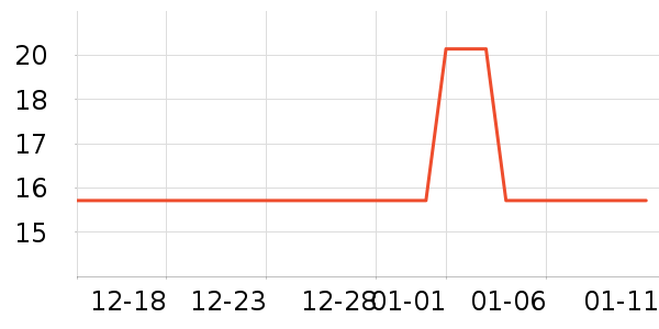 ��ͯ����/ͯ����ʷ�۸�