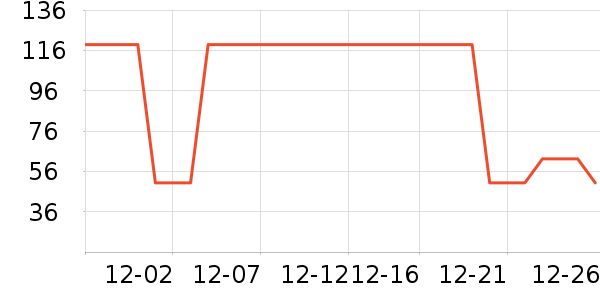 ����������ͯ����/������ʷ�۸�