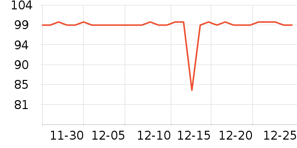 �ǵ������װ��ʷ�۸�