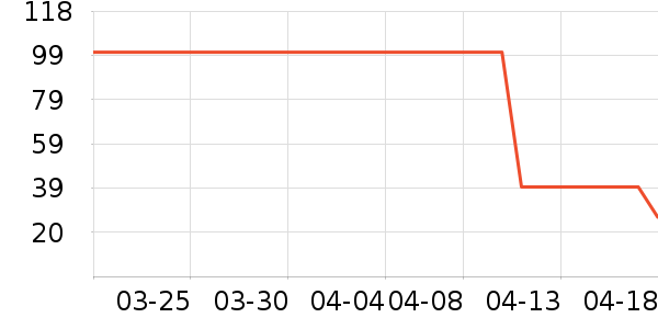 �ʺ�ά����/������/����п����ʷ�۸�