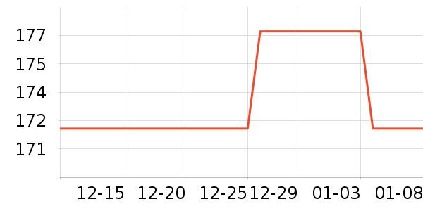 ���������ʷ�۸�