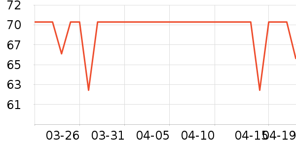 ����������Һ��˪��ʷ�۸�