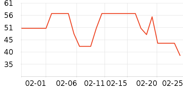 ���ݻ�����/��Ĥ/������Ʒ��ʷ�۸�