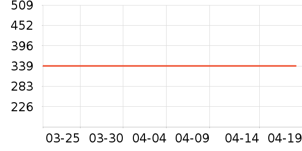 СѰ�����ֱ���ʷ�۸�