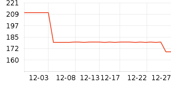 �������¯��ʷ�۸�