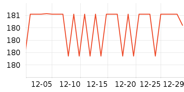 SAMEDREAM������/����ʷ�۸�