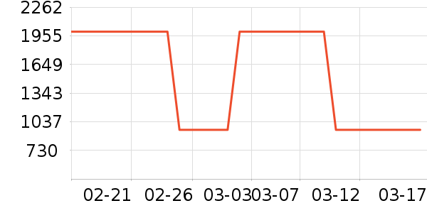 ������������ʷ�۸�