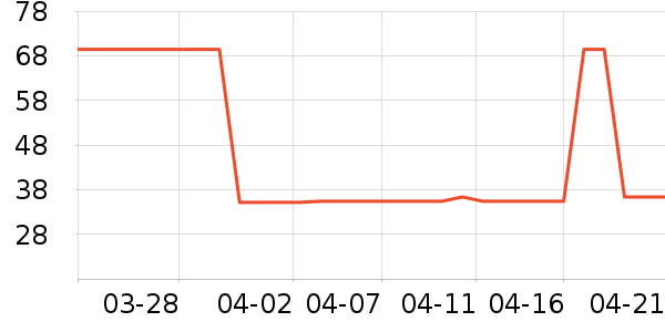 ������/���/�����ʷ�۸�