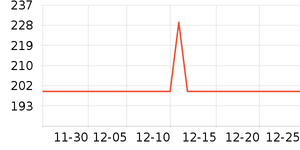 ��ľ/ƴ����ʷ�۸�