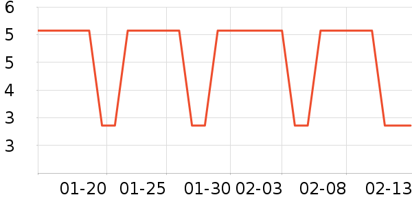 ʪ����ʷ�۸�