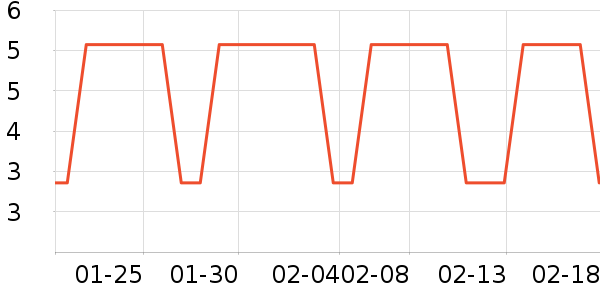 ʪ����ʷ�۸�